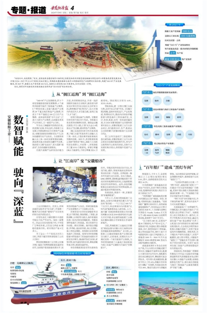 第12頁(yè)_公司動(dòng)態(tài)_新聞中心_蕪湖造船廠有限公司